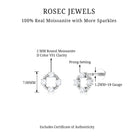 Rosec Jewels-Moissanite Gold Twisted Rope Circle Earring