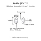 Rosec Jewels-Oval Cut Moissanite Solitaire Hexagon Helix Earring