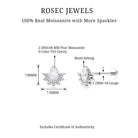 Rosec Jewels-Pear Shape Moissanite Solitaire Gothic Cartilage Earring