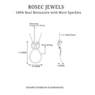 Classic Moissanite Twisted Infinity Pendant Necklace in Silver - Rosec Jewels