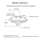 Rosec Jewels-2 CT Oval Moissanite Solitaire Engagement Ring in Claw Setting