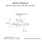 Rosec Jewels-Princess Cut Moissanite Solitaire Engagement Ring with Side Stones