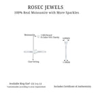 Claw Set Round Moissanite Solitaire Promise Ring Moissanite - ( D-VS1 ) - Color and Clarity - Rosec Jewels