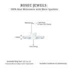 1.5 CT Heart Shape Moissanite Solitaire Silver Ring - Rosec Jewels