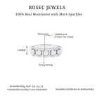 .75 CT Round Cut Moissanite Five Stone Anniversary Ring Moissanite - ( D-VS1 ) - Color and Clarity - Rosec Jewels