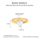 Certified Moissanite Solitaire Heart Engagement Ring Moissanite - ( D-VS1 ) - Color and Clarity - Rosec Jewels