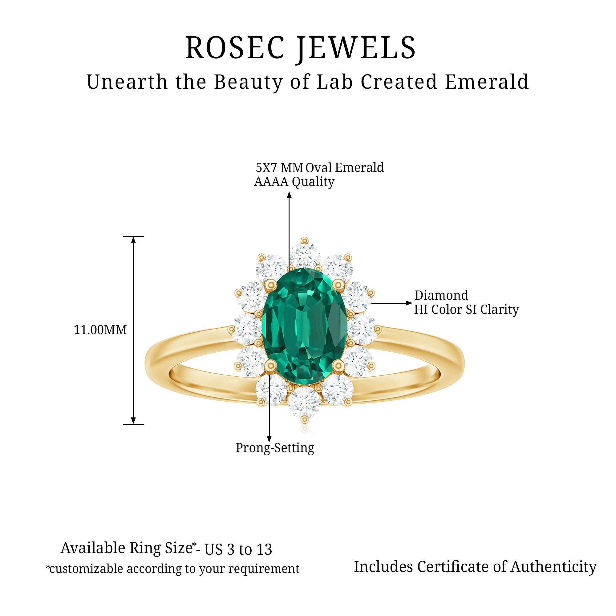 Princess Diana Inspired Created Emerald Engagement Ring with Diamond Lab Created Emerald - ( AAAA ) - Quality - Rosec Jewels