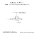 Emerald Cut Moissanite Solitaire Silver Ring with Silver Twisted Rope - Rosec Jewels