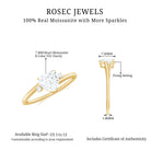 1 CT Solitaire Moissanite Heart Promise Ring in Gold Moissanite - ( D-VS1 ) - Color and Clarity - Rosec Jewels