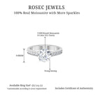 Solitaire Certified Moissanite Engagement Ring with Side Stones Moissanite - ( D-VS1 ) - Color and Clarity 92.5 Sterling Silver 7 - Rosec Jewels