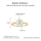 1.50 CT Certified Moissanite Vintage Ring Moissanite - ( D-VS1 ) - Color and Clarity - Rosec Jewels